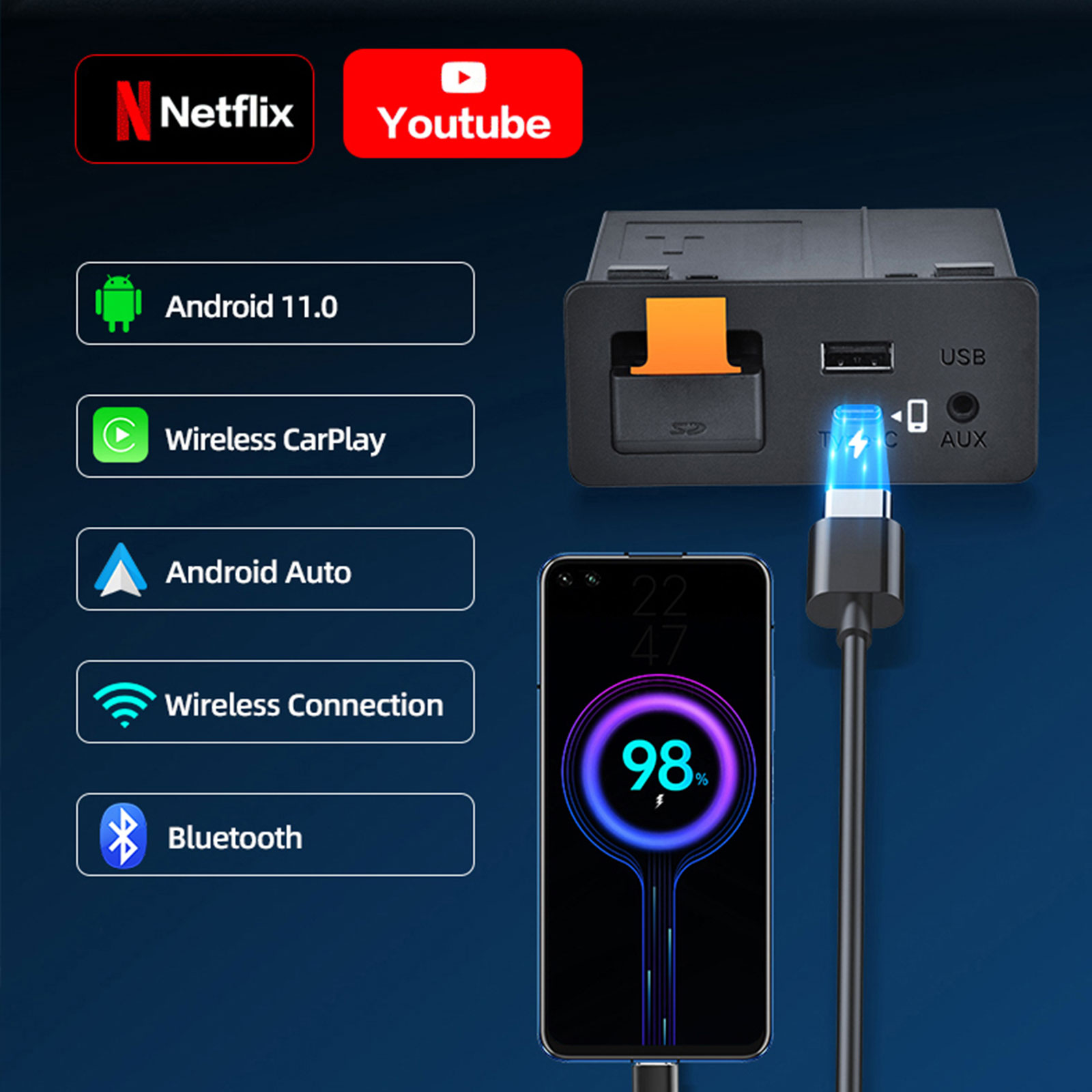 With Type-C For Mazda Carplay  - Usb Hub Type C 评论和价格