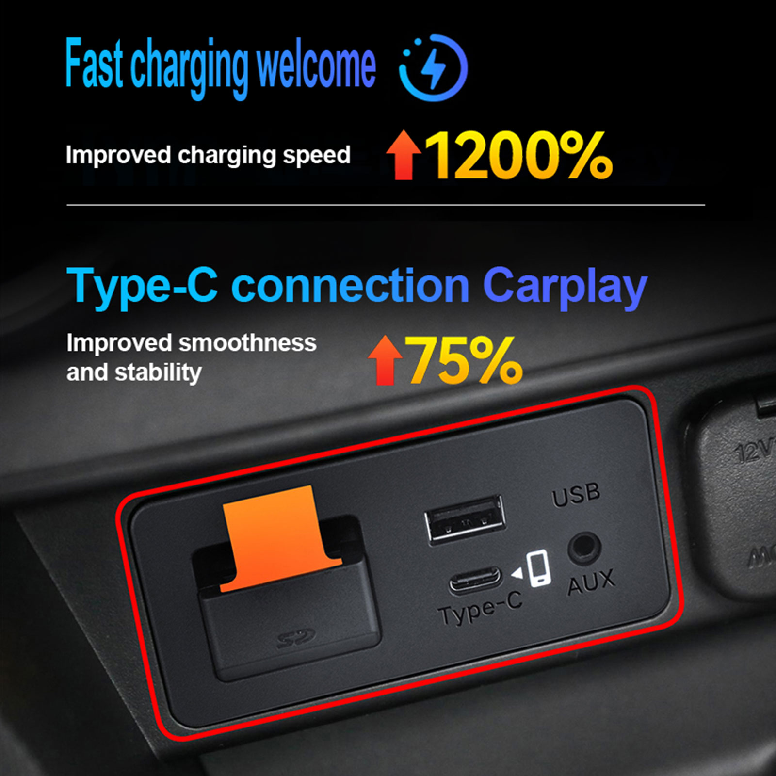 With Type-C For Mazda Carplay  - Usb Hub Type C 评论和价格