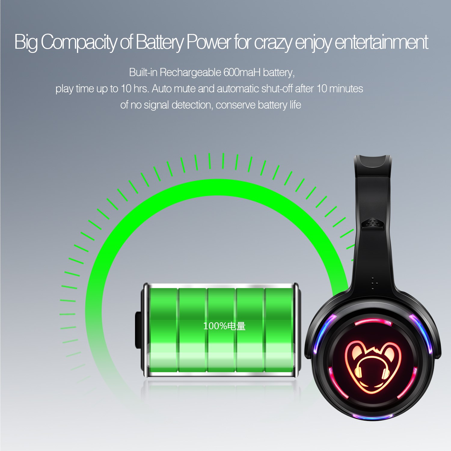 LED Flashing Light Silent Disc - Wired Earphone Lightning 评论和价格