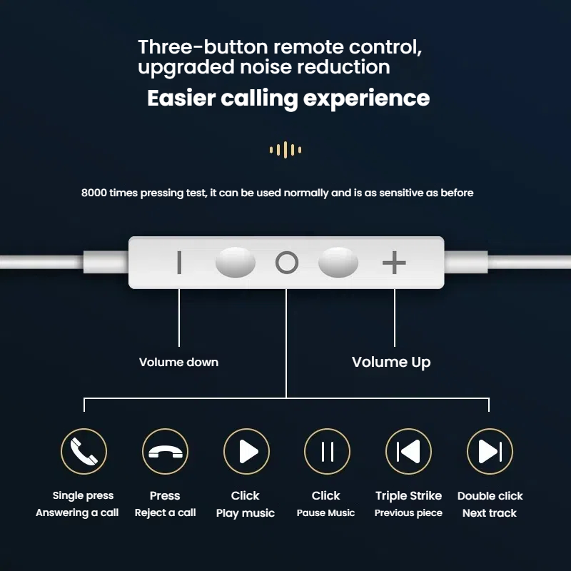 Wired Earphones For Apple iPho - Wired Earphone Lightning 评论和价格